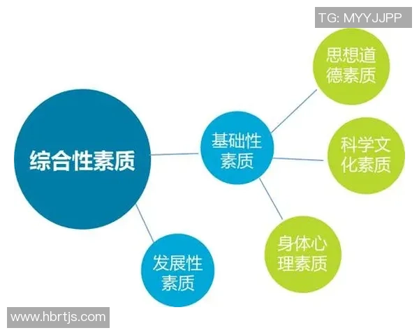 数据分析：广州篮球队的心理素质表现